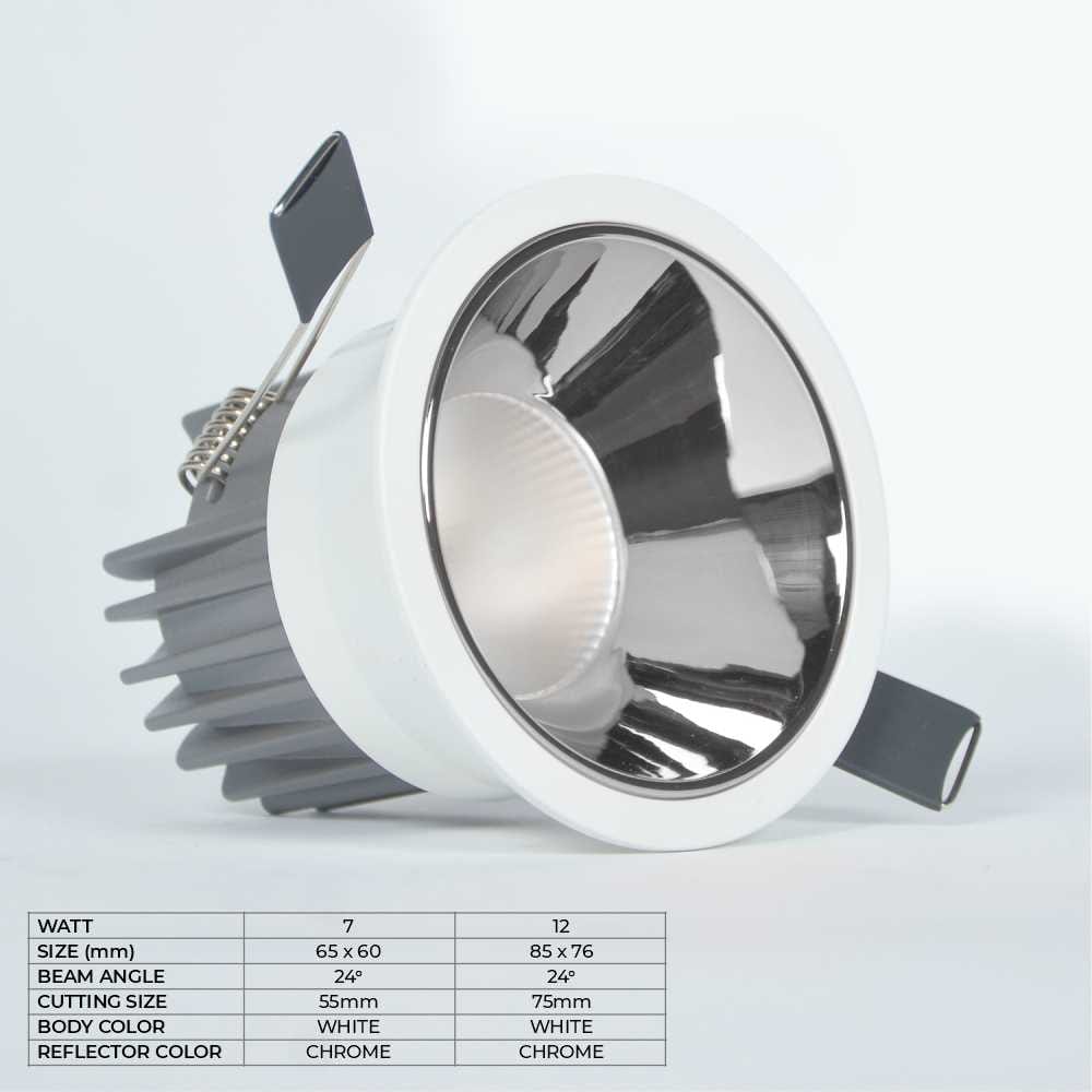 Deep Series Concealed COB Spotlight